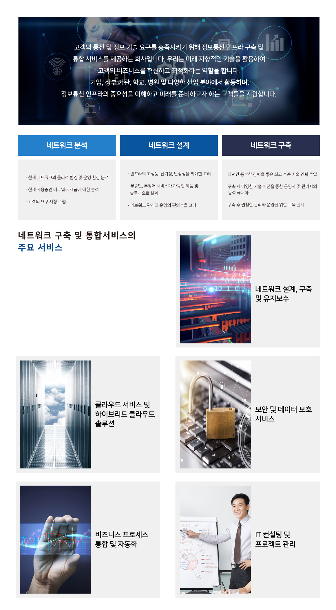 네트워크 구축 서비스